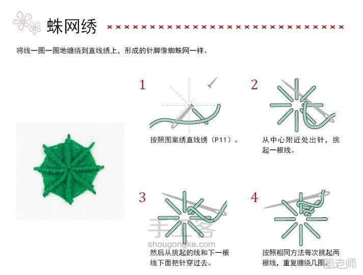 编织diy教程【图文】 基础刺绣针法