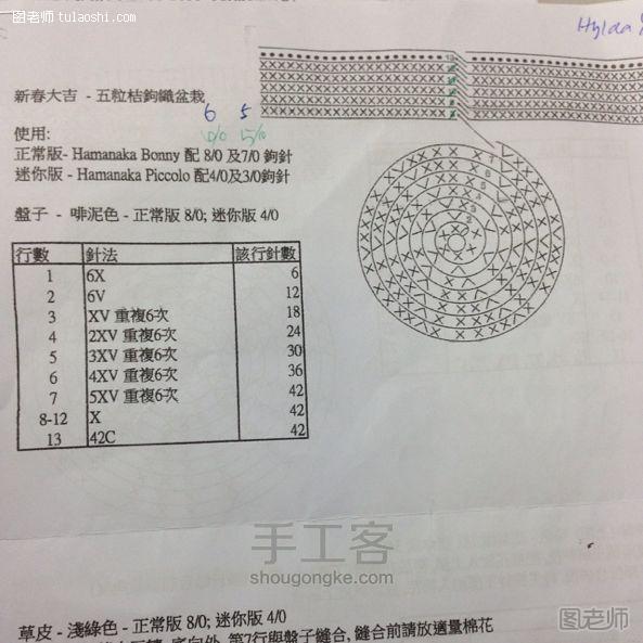 【图】手工编织图解教程 新年桔