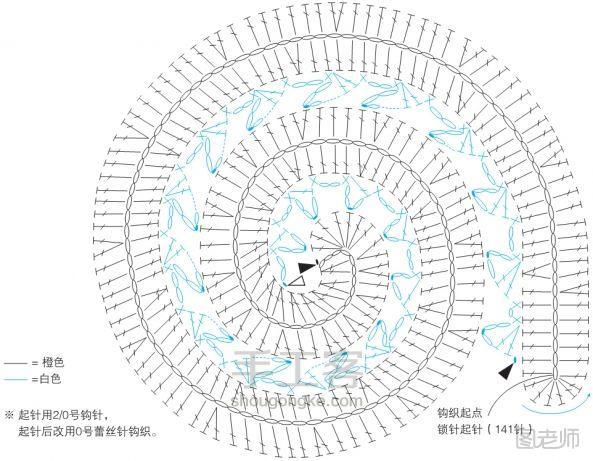 【图】编织教程图解 蛋糕卷和马克杯形的唯美茶垫