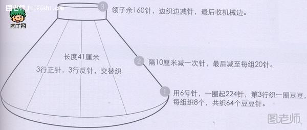 女生服装搭配教程【图】 冬日披肩的织法图解 