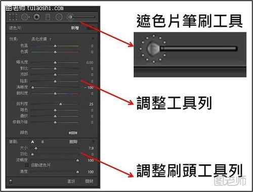 Lightroom五分钟快速磨皮技巧