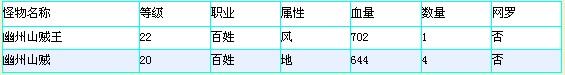 吞食天地2保卫楼桑村攻略