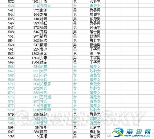 《三国志12》全武将宝物贴图序号一览