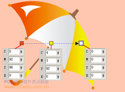 CorelDRAW教程：设计绘制一把漂亮的雨伞_中国