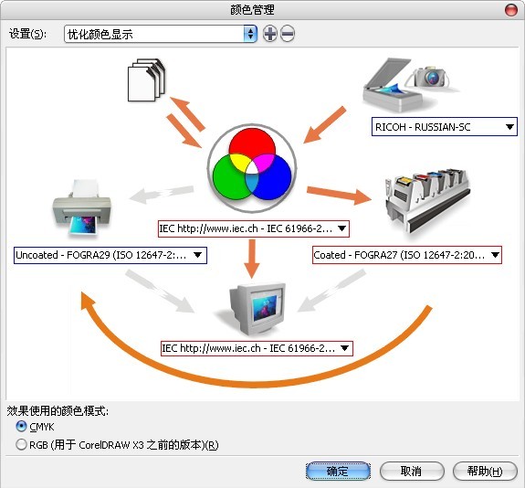 设计师必用：Photoshop/CorelDraw/Illustrator颜色匹配方案_中国