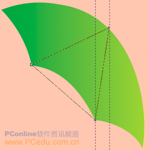 CorelDRAW教程：设计绘制一把漂亮的雨伞_中国