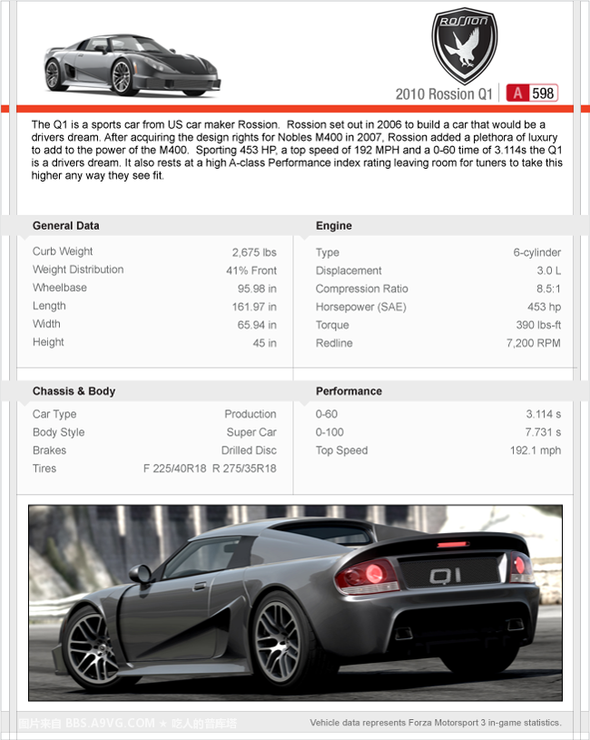 [XB360]《极限竞速3》最新DLC Exotic Car Pack预告片公布