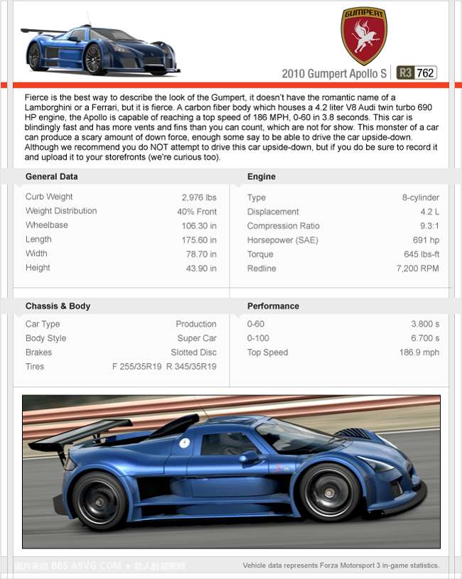 [XB360]《极限竞速3》最新DLC Exotic Car Pack预告片公布