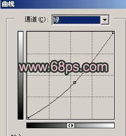 手机拍照后的照片的杂色Photoshop去除方法