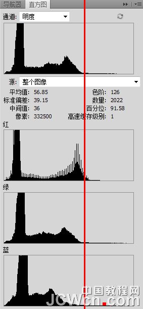 Photoshop校色教程：通道混合器调整偏色美女图_中国