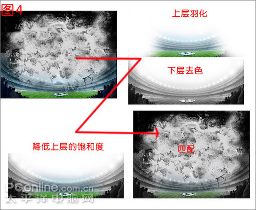 Photoshop制作欧洲杯决赛《激战》壁纸