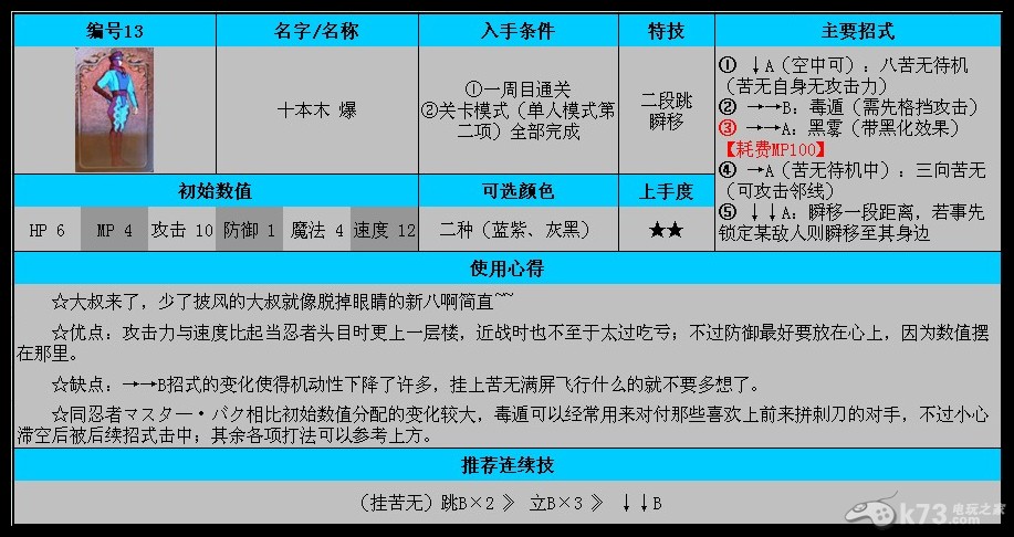 3DS《公主法典》全角色【43人】单机使用心得