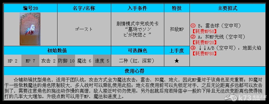 3DS《公主法典》全角色【43人】单机使用心得