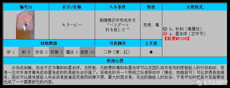 3DS《公主法典》全角色【43人】单机使用心得