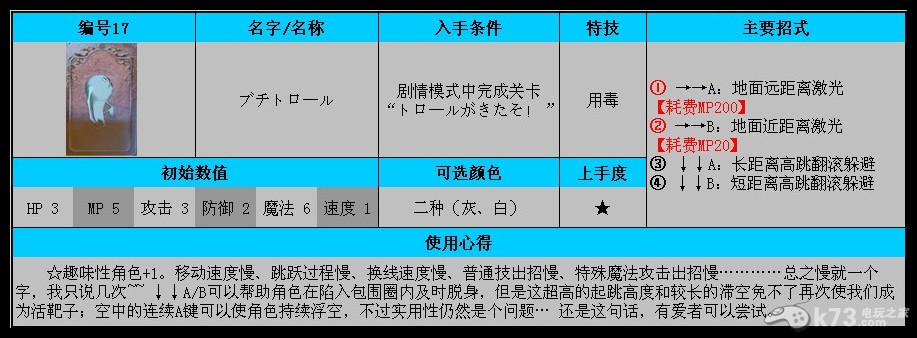 3DS《公主法典》全角色【43人】单机使用心得