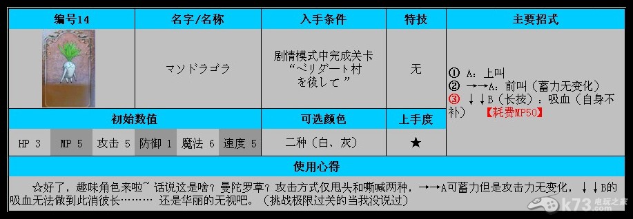 3DS《公主法典》全角色【43人】单机使用心得