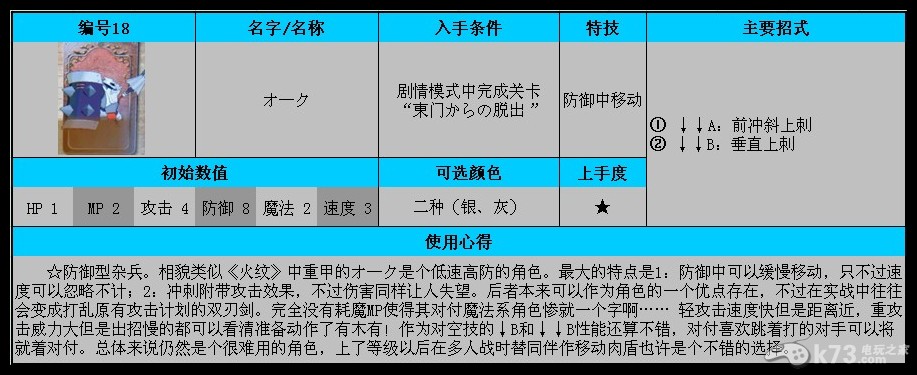 3DS《公主法典》全角色【43人】单机使用心得