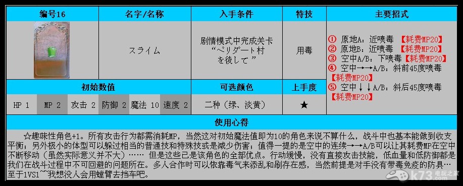 3DS《公主法典》全角色【43人】单机使用心得