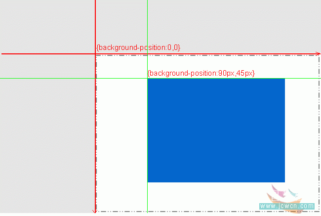 html/css教程：背景图片的定位问题详解_中国