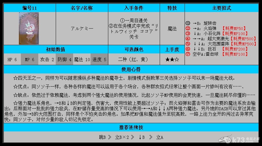 3DS《公主法典》全角色【43人】单机使用心得