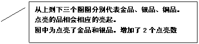 《魔力花粉》攻略（六）点亮金品的植物 上