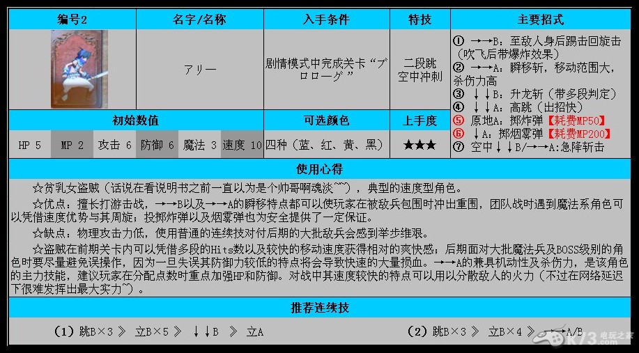 3DS《公主法典》全角色【43人】单机使用心得