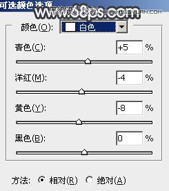 Photoshop调出河边人像黑白冷色效果,PS教程,图老师教程网