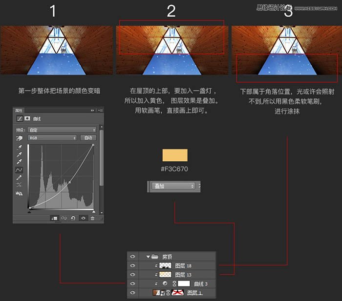 Photoshop合成圣诞节主题风格海报教程,PS教程,图老师教程网