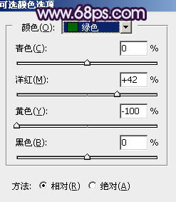 Photoshop调出可爱女孩甜美的逆光效果图,PS教程,图老师教程网