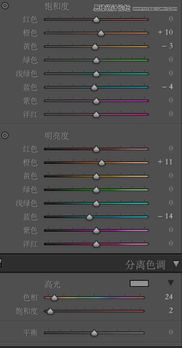 Photoshop调出室内人像暖色杂志效果,PS教程,图老师教程网