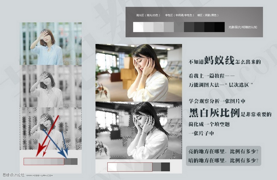 Photoshop详细解析日系人像效果的原理分析,PS教程,图老师教程网