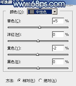 Photoshop调出公园美女唯美的艺术蓝色调,PS教程,图老师教程网