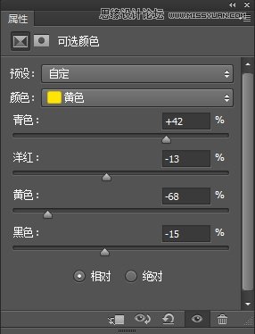 Photoshop简单四部制作人像照片小清新风格,PS教程,图老师教程网