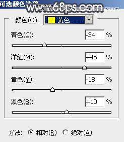 Photoshop给河边女孩添加暴风雨效果图,PS教程,图老师教程网