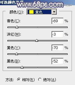 Photoshop调出草地女孩唯美艺术蓝色调,PS教程,图老师教程网