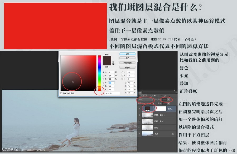 Photoshop详细解析日系人像效果的原理分析,PS教程,图老师教程网