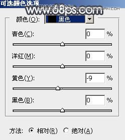 Photoshop给河边女孩添加暴风雨效果图,PS教程,图老师教程网