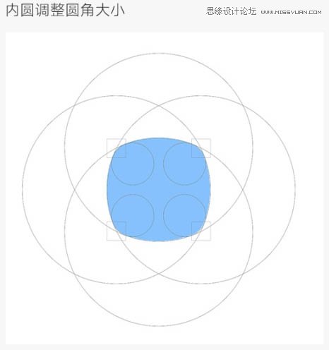 Photoshop制作扁平化风格的椭圆矩形图标,PS教程,图老师教程网