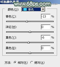 Photoshop调出外景人像唯美的青色效果,PS教程,图老师教程网