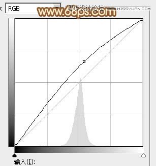 Photoshop绘制夏季逼真的棕扇效果图,PS教程,图老师教程网