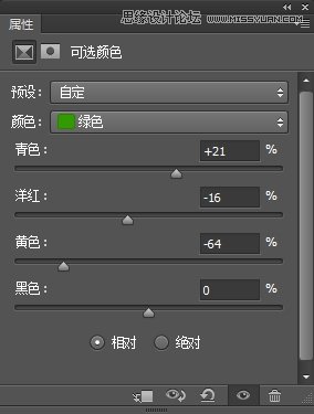 Photoshop简单四部制作人像照片小清新风格,PS教程,图老师教程网