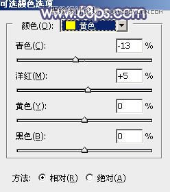 Photoshop调出草地女孩唯美艺术蓝色调,PS教程,图老师教程网