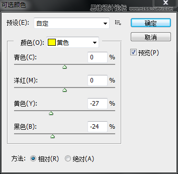 Photoshop结合SAI软件把可爱MM转手绘效果,PS教程,图老师教程网