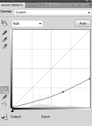 Photoshop合成秋季唯美的城堡场景图,PS教程,图老师教程网