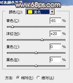 Photoshop调出小路边女孩秋季暖黄效果,PS教程,图老师教程网