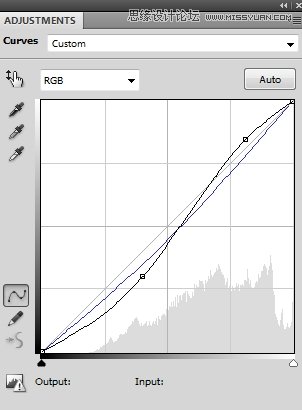 Photoshop合成秋季唯美的城堡场景图,PS教程,图老师教程网