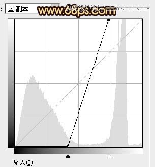 Photoshop调出草丛美女唯美冷色效果图,PS教程,图老师教程网