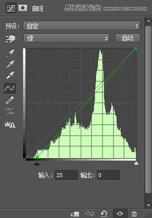 Photoshop调出外景人像淡淡的暖黄色调效果,PS教程,图老师教程网