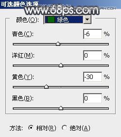 Photoshop给河边女孩添加暴风雨效果图,PS教程,图老师教程网