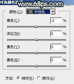 Photoshop给外景女孩添加金色黄昏效果图,PS教程,图老师教程网